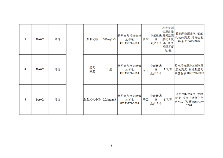 自行監測方案191111_02.png
