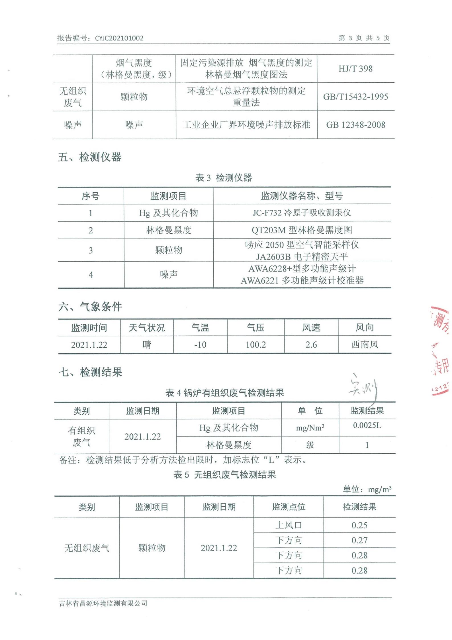 （國(guó)信供熱）自行監測報告_02.jpg