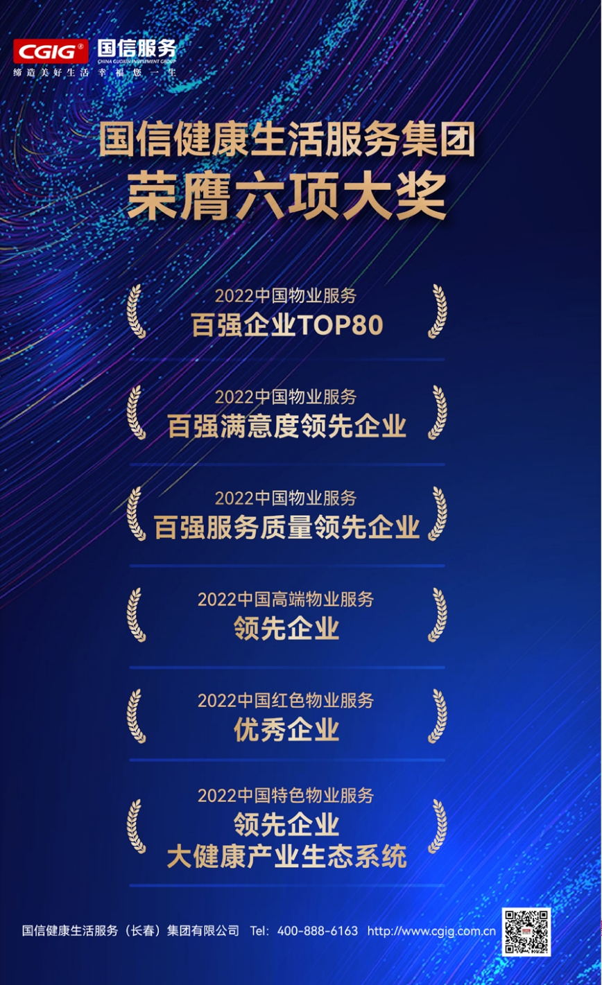 11.國(guó)信健康神火服務(wù)集團榮膺六項大獎.jpg